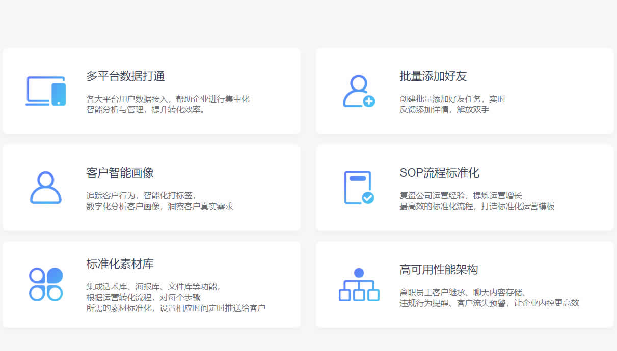 微略SCRM，驅動企業業績增長蛻變