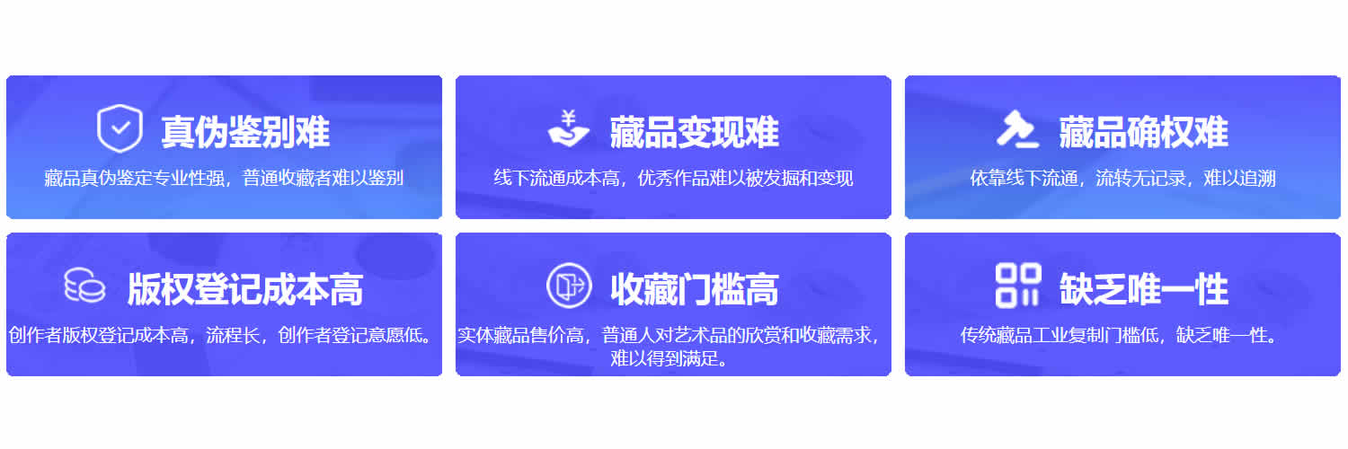 傳統藏品的缺陷