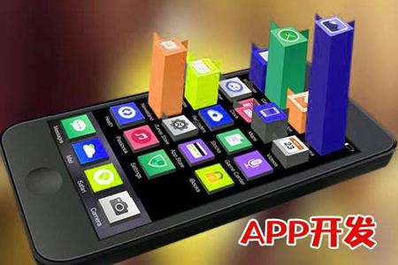 app開發價格