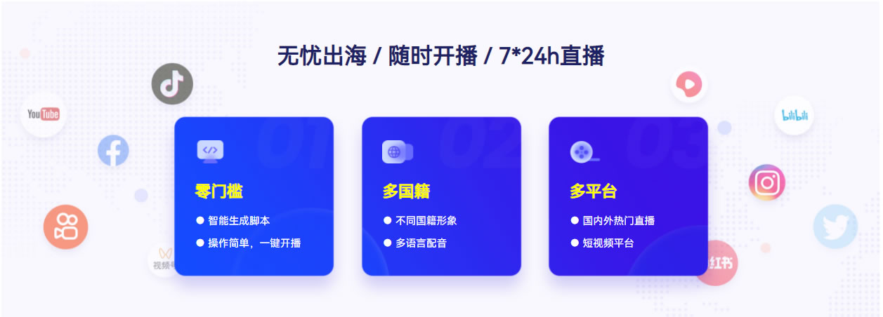 AI數字人,數字人直播,數字人AI